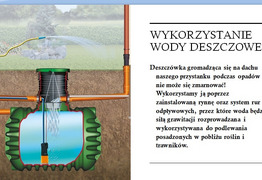 projekt zbiornika na deszczówkę (photo)