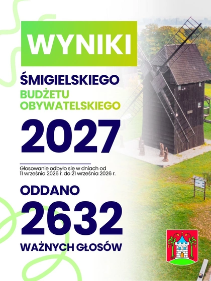 Wyniki Śmigielskiego Budżetu Obywatelskiego 2027